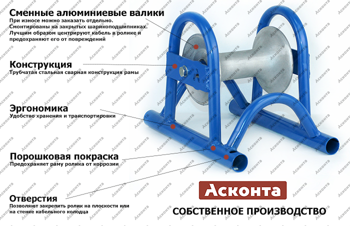РЛ120А Прямой (линейный) кабельный ролик для кабеля до 120мм, AL валик, Асконта