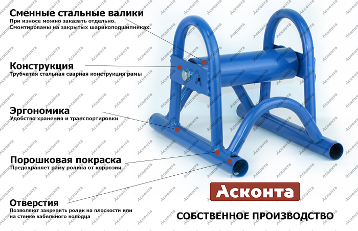 РЛ150 Прямой (линейный) кабельный ролик для кабеля &Oslash; до 150мм, Асконта