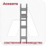 РУН4/80 Угловой направляющий ролик для кабеля Ø до 80мм, Асконта