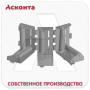 РУЛ2/200 Угловой кабельный ролик для кабельного лотка, ширина 200мм, Асконта РУЛ2/200 Угловой кабельный ролик для кабельного лотка, ширина 200мм, Асконта